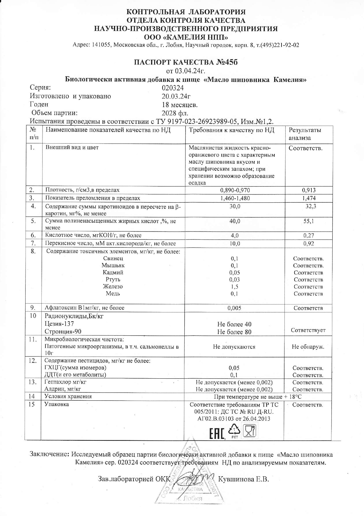 Паспорт №032024